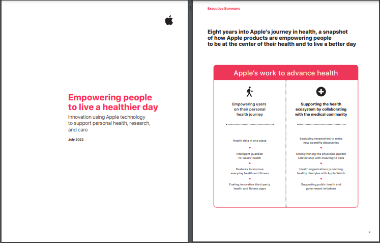 Empowering people to live a healthier day